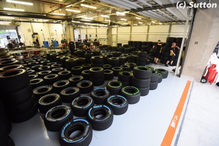 Les pneus Pirelli