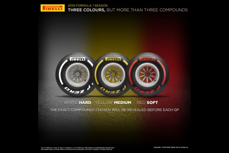 Les pneus Pirelli pour 2019