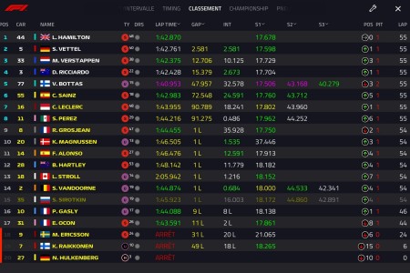 L'application Live Timing de la F1