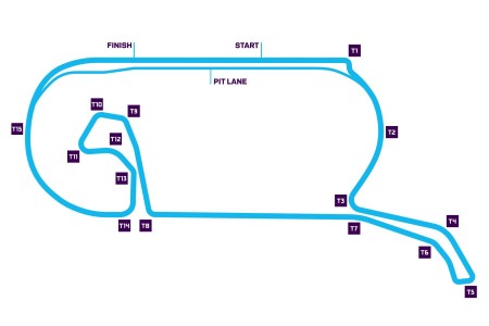 Le circuit de Mexico modifié