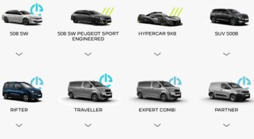 gamme routi&egrave;re Peugeot