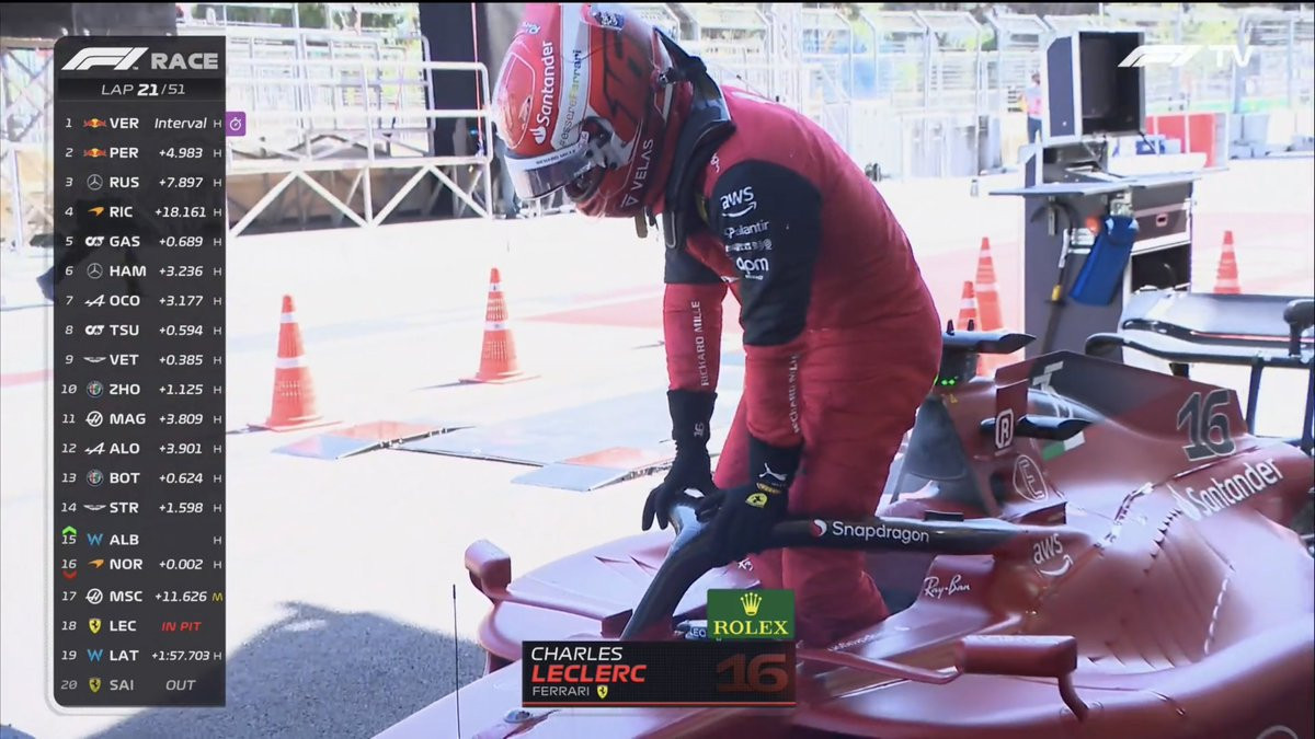 F1 – 