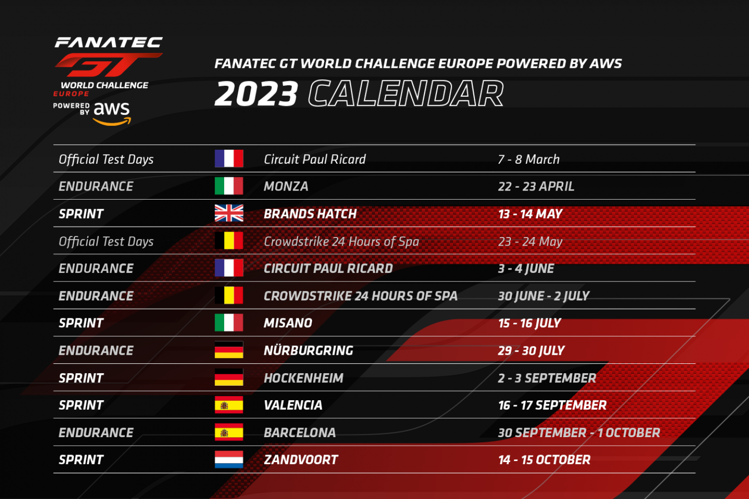 GT World : calendrier 2023 bouleversé, les 24H de Spa changent de date !