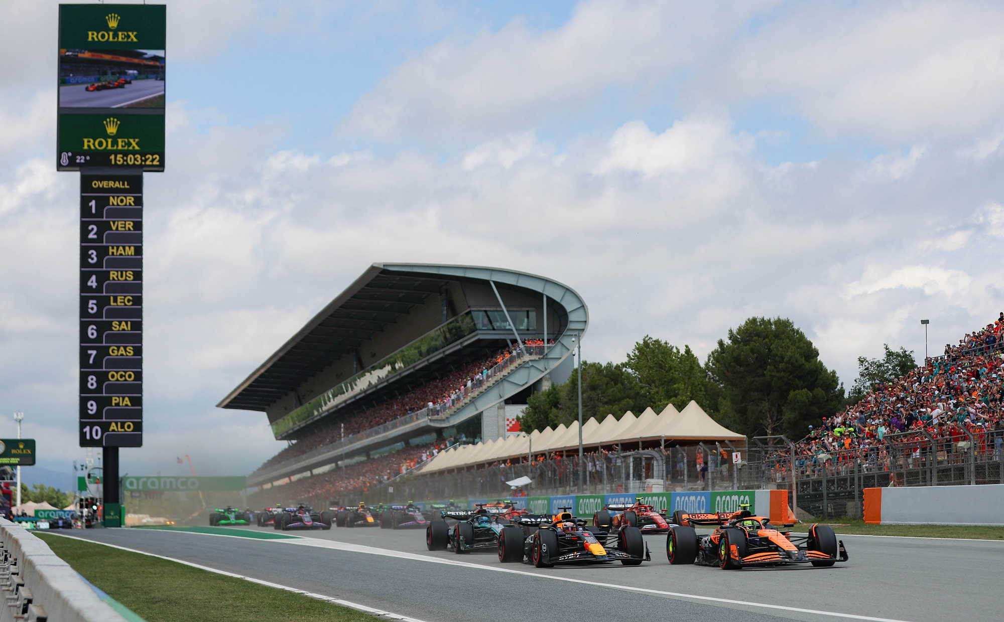 F1 GP d'Espagne 2025
