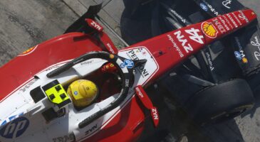 Essais F1 2026 Bahre&iuml;n