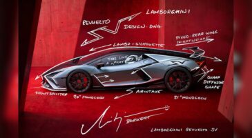 Lamborghini Revuelto SV